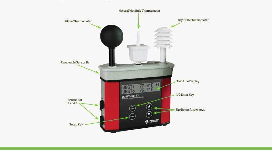 Wet Bulb Globe Temperature - WBGT